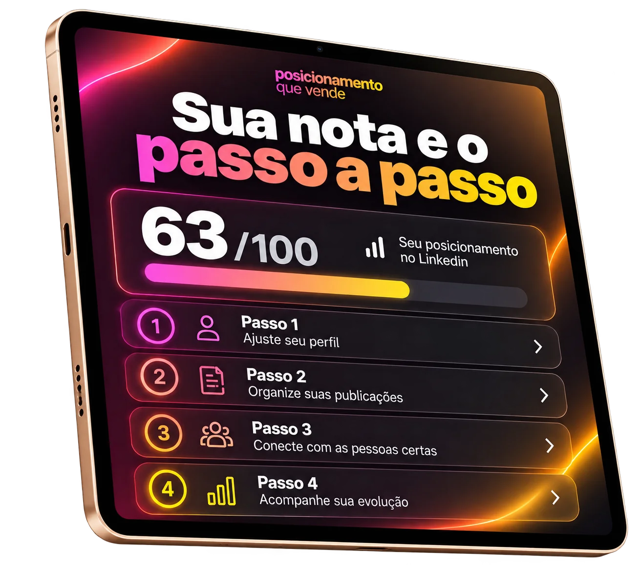 Nível de qualidade do seu perfil + Passo a passo de como melhorar.